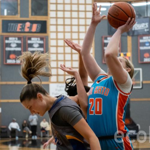 Women's Basketball vs SWOSU 2025