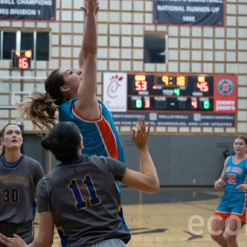 Women's Basketball vs SWOSU 2025